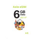 Asia eSIM 6GB Plan Valid for 8 days